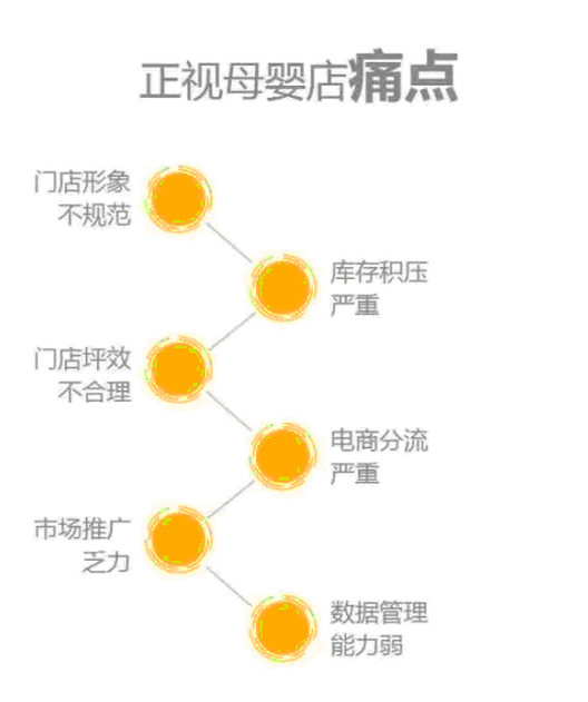 9-21上海CBME展会 面对面母婴行业变局者‘朝太阳