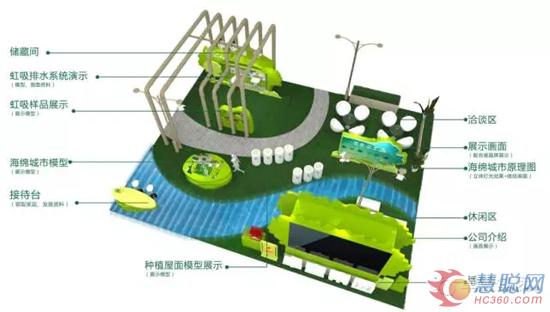 卓宝海绵城市系统解决方案将亮相国际海绵城市规划展