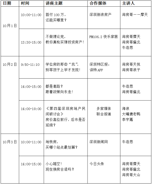  2016地产家居展9-22会展中心等你来(图2)