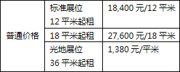 2017上海国际数码印花工业展