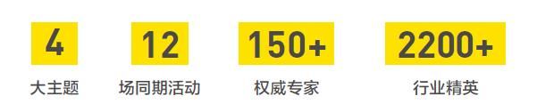 2017 R+T Asia 亚洲门窗遮阳展看什么？(图4)